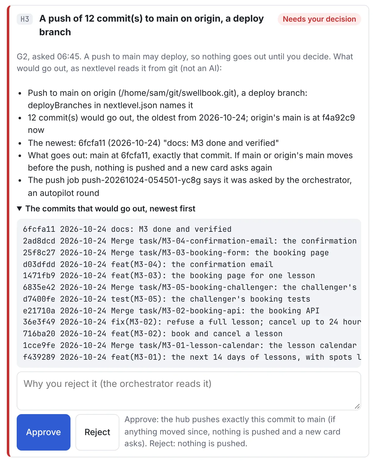 Card H3, needs your decision: a push of 12 commits to main, a deploy branch. What would go out, read from git: main at exactly commit 6fcfa11. The commits, newest first, and Approve and Reject buttons.